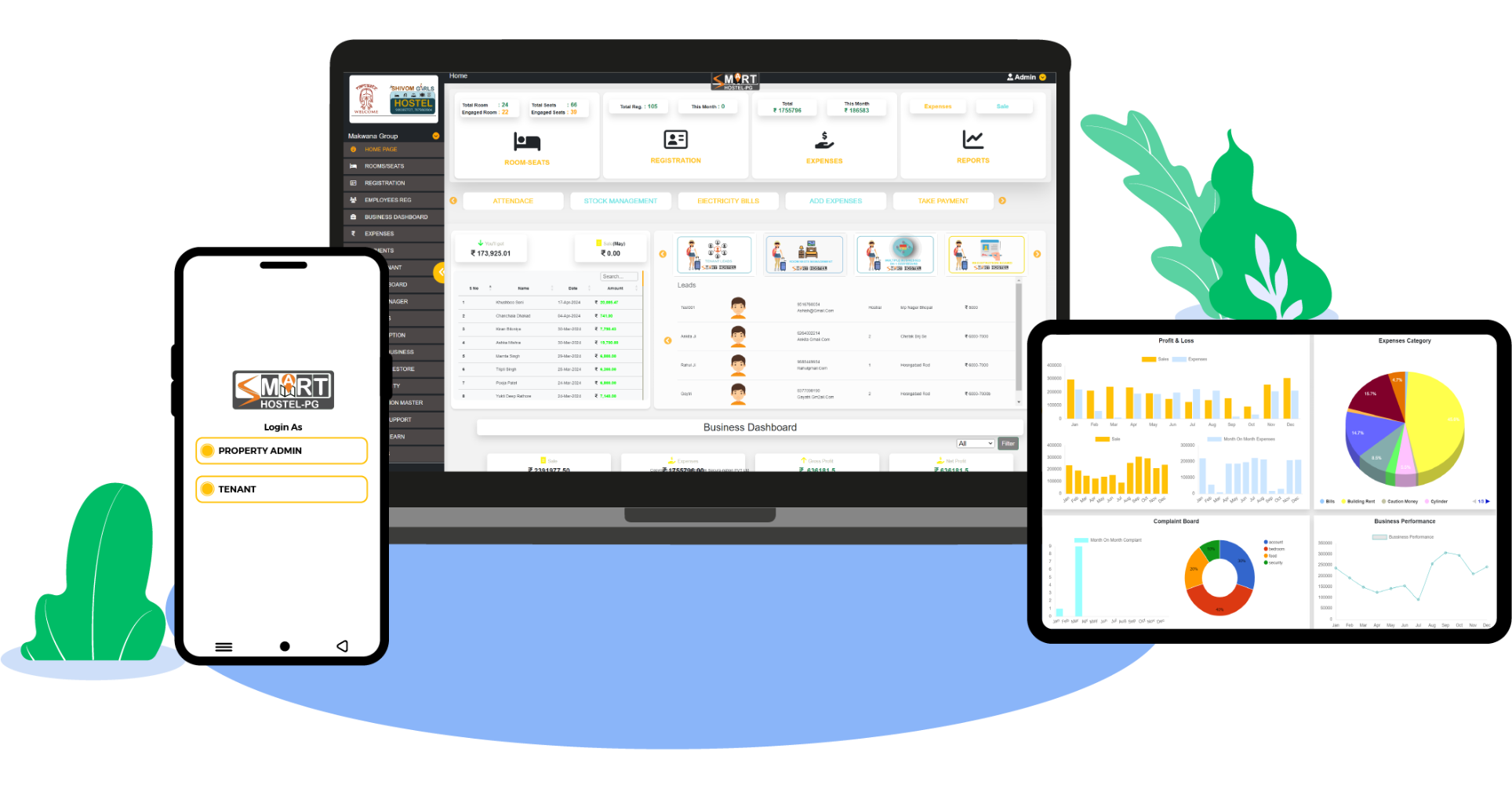 MySmartPG dashboard overview